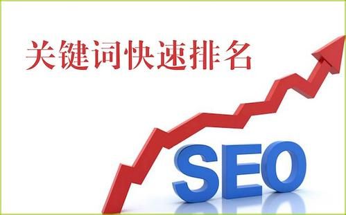 SEO優(yōu)化的常見步驟網(wǎng)站外鏈怎么做，你知道嗎(圖3)