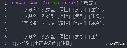 電腦顯示器上的文字、圖片、視頻、聲音等