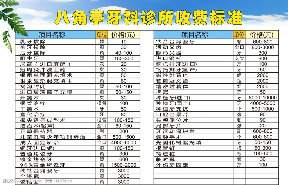 按天扣費(fèi)模式與傳統(tǒng)關(guān)鍵詞包年模式有什么區(qū)別
(圖1)