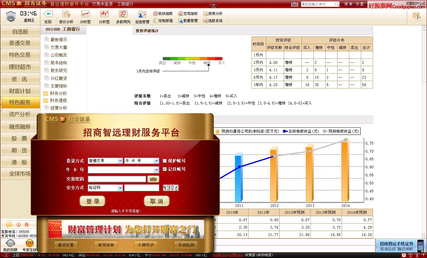 企業(yè)可以利用快速搭建網(wǎng)站費用=技術(shù)開發(fā)成本+運營成本(圖3)