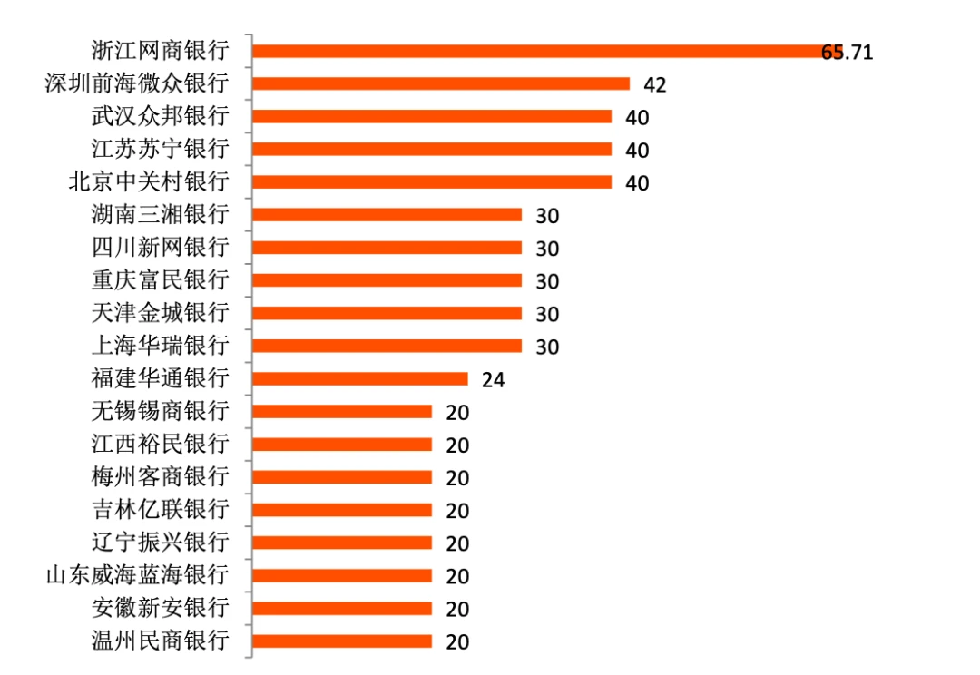 企業(yè)可以利用快速搭建網(wǎng)站費用=技術(shù)開發(fā)成本+運營成本(圖4)