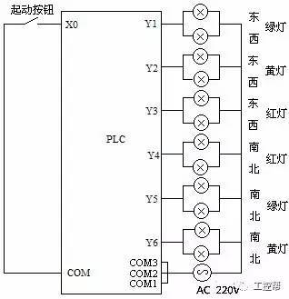 中小型“陽光512電腦燈控臺”的功能特點與操作方法
