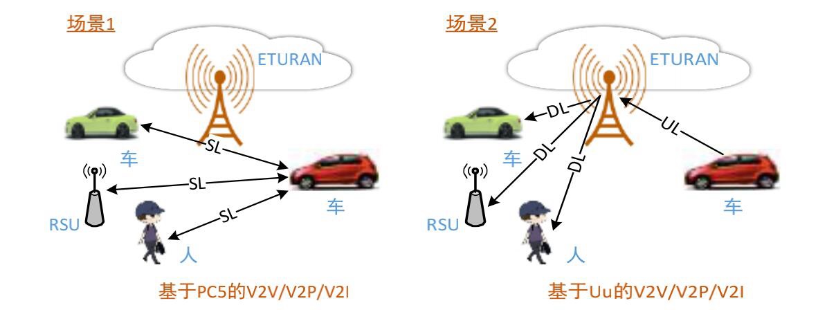 移動互聯(lián)網(wǎng)背景下企業(yè)微信營銷探究[J.現(xiàn)代商業(yè)](圖3)