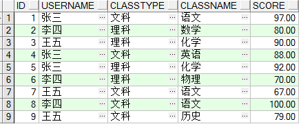 怎么修改HTML標(biāo)簽屬性下一篇：繼承的6種方法是什么(圖1)