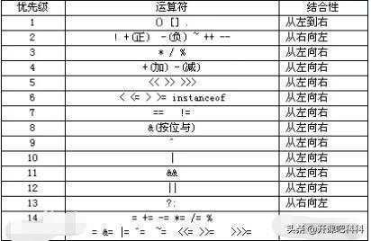 怎么修改HTML標(biāo)簽屬性下一篇：繼承的6種方法是什么(圖2)