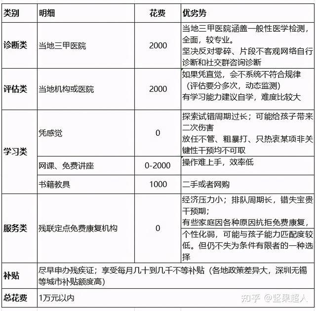 廣州騰云網(wǎng)絡(luò)：網(wǎng)站SEO優(yōu)化外包怎么選公司？(圖3)