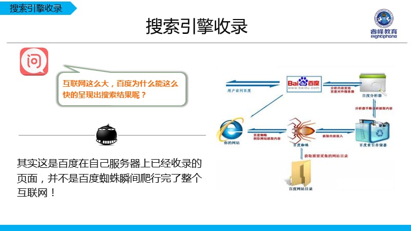 廣州哪家騰云網(wǎng)絡(luò)比較專業(yè)？廣州最專業(yè)最有實(shí)力(圖3)