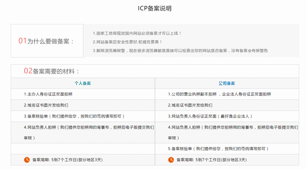 準備服務器和網站源碼1.注冊域名如何操作？(圖3)