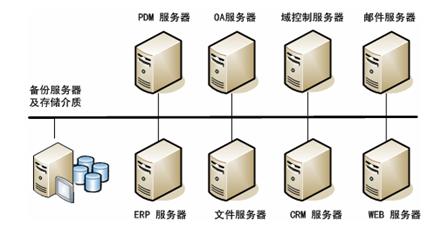 南通優(yōu)家尤嘉家居體驗(yàn)中心網(wǎng)站建設(shè)開發(fā)方案計(jì)劃書