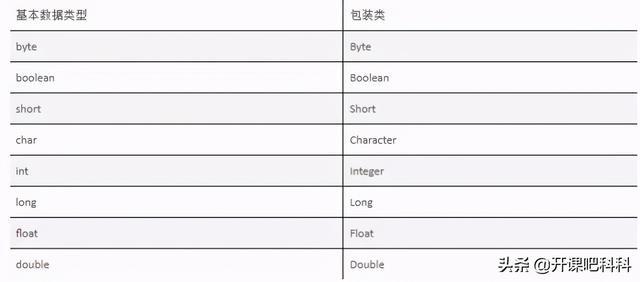 字符串按要求的字符編碼來轉(zhuǎn)換有bug怎么辦
