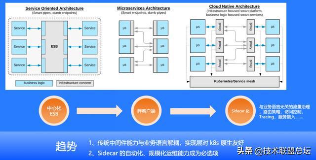 吾愛編程：5個常用的CRM應(yīng)用軟件，值得收藏！(圖5)