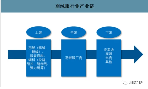 中國SEO行業(yè)現(xiàn)狀管窺（二）：架設(shè)一個(gè)博客就開始(圖1)