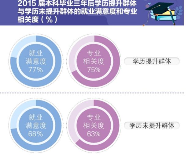 seo行業(yè)的 做SEO是有前途的，因?yàn)榻裉煳冶仨氁獮镾EO正名(圖1)