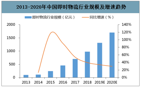 seo行業(yè)的 做SEO是有前途的，因?yàn)榻裉煳冶仨氁獮镾EO正名(圖2)