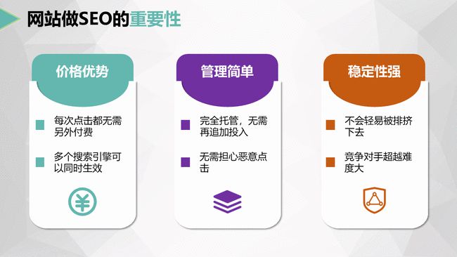 seo優(yōu)化，h，跟b標簽，最常用的了(圖1)