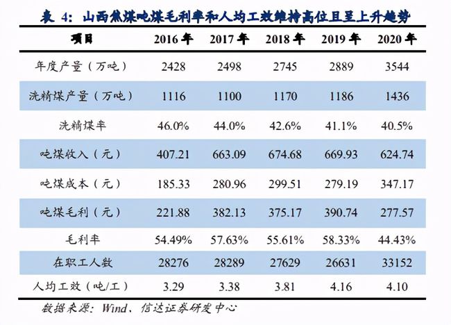 


共建共保共享_建設(shè)礦村共享礦產(chǎn)資源開(kāi)發(fā)成果新機(jī)制的構(gòu)想