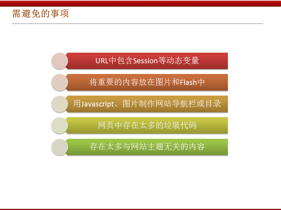 
下單頁面網(wǎng)站如何進行優(yōu)化？單頁面的缺點是什么？(圖1)