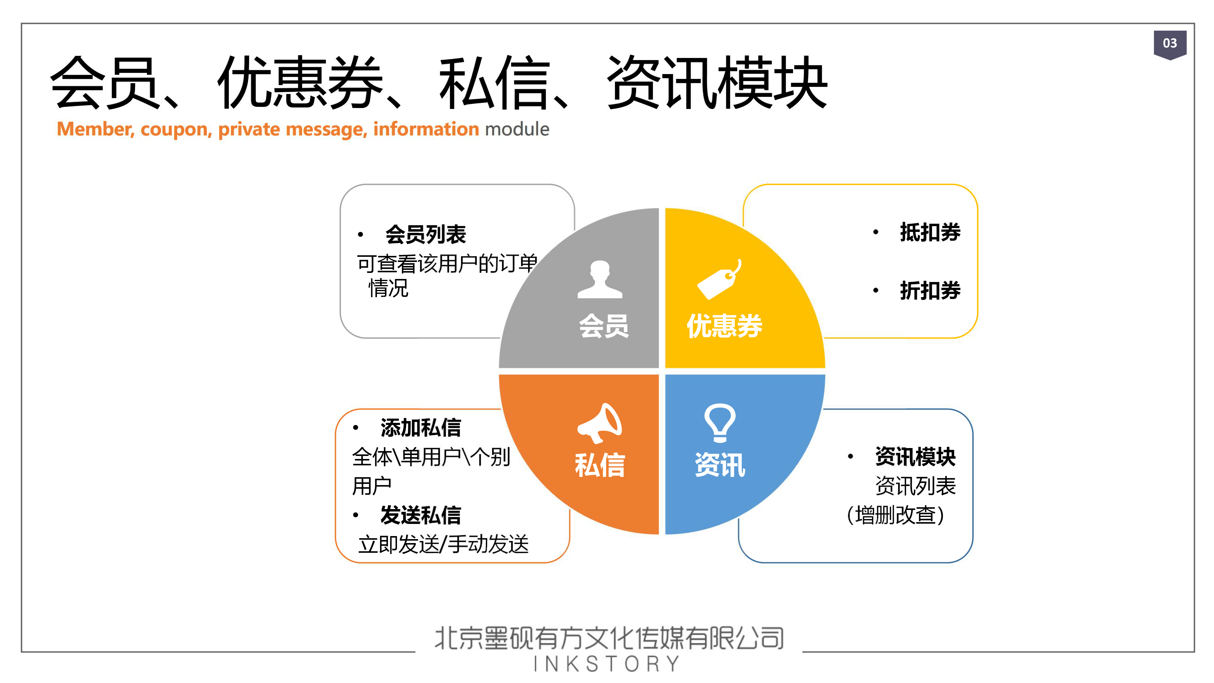 電商企業(yè)自己組建團隊開發(fā)B2B交易系統(tǒng)網(wǎng)站，價格是多少？(圖1)