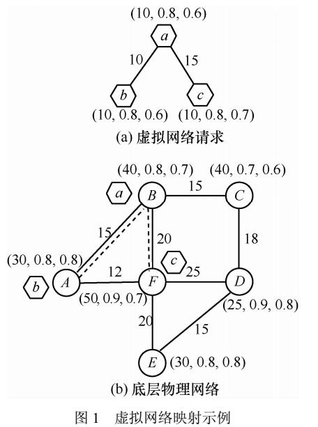 一個的單點緩存系統(tǒng)是什么？怎么確定把某個具體的請求轉(zhuǎn)發(fā)到對應(yīng)的(圖2)