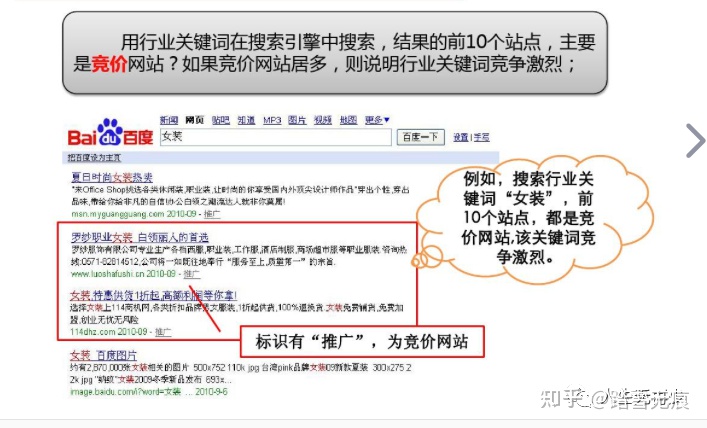 SEO推廣：個(gè)人第三方博客怎樣做seo優(yōu)化對(duì)博客營銷(圖3)