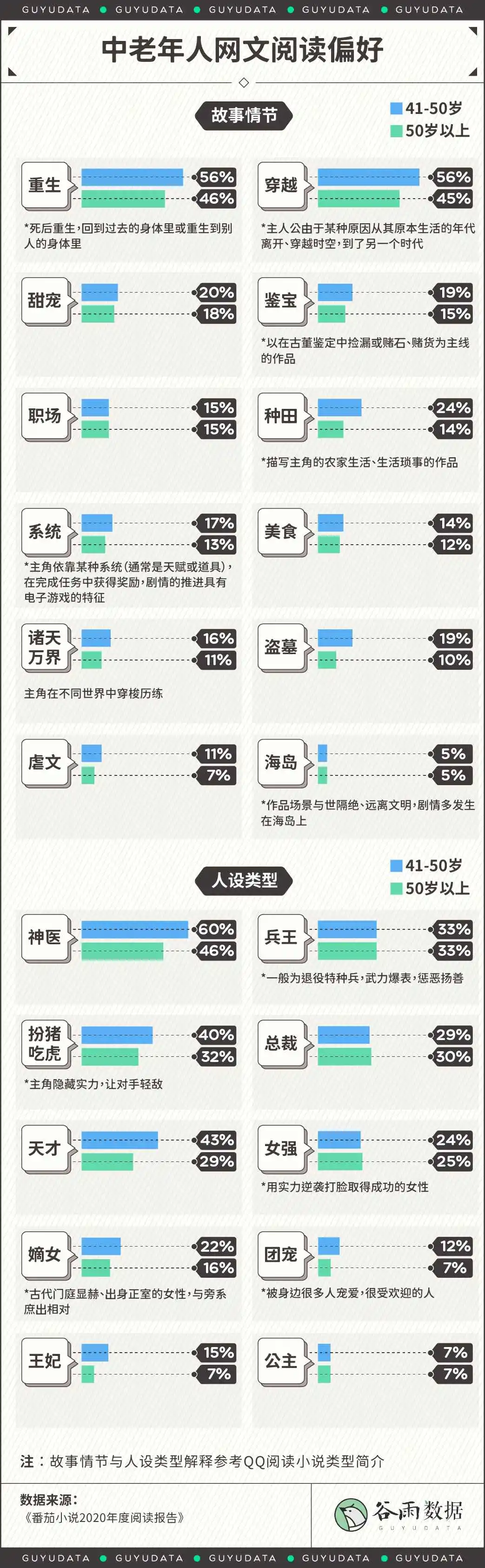 
影響沈陽seo關鍵詞優(yōu)化價格的5大主要因素！(圖4)