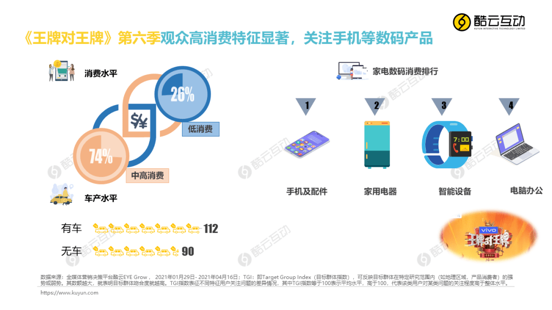 SEO營銷推廣方法關鍵詞分析與用戶常用詞的區(qū)別？(圖3)