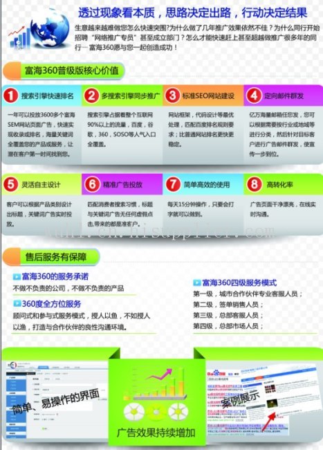 SEO自動(dòng)發(fā)布外鏈工具常見問題Q：如何查看刷外鏈的結(jié)果？(圖3)