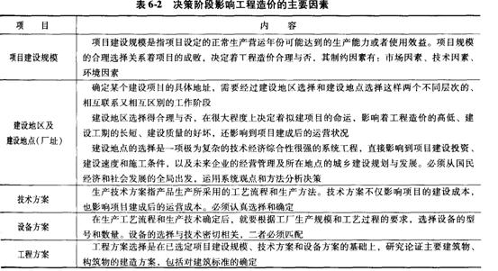 網站類項目商業(yè)計劃書目錄報告(第一部分摘要（整個計劃的概括）(圖1)