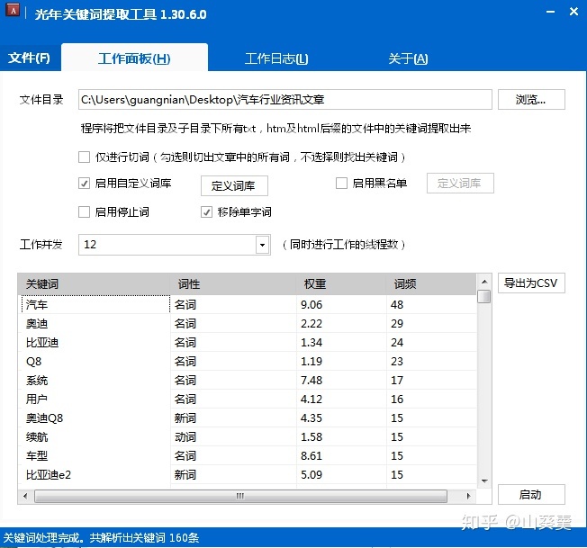 常用的網(wǎng)站SEO查詢工具有哪些？有什么作用？(圖2)