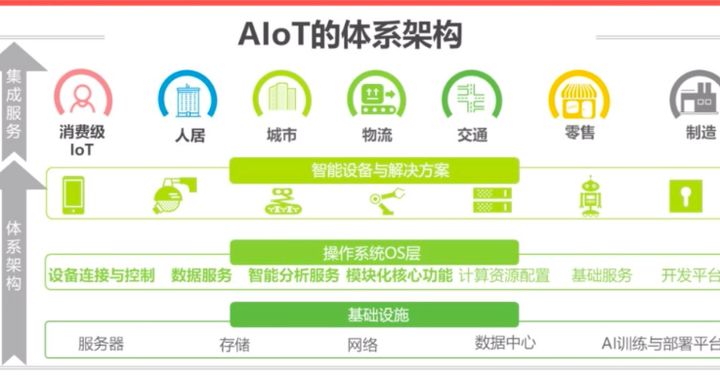 如何選擇一個(gè)好的網(wǎng)站建設(shè)公司？云天下核心團(tuán)隊(duì)(圖1)