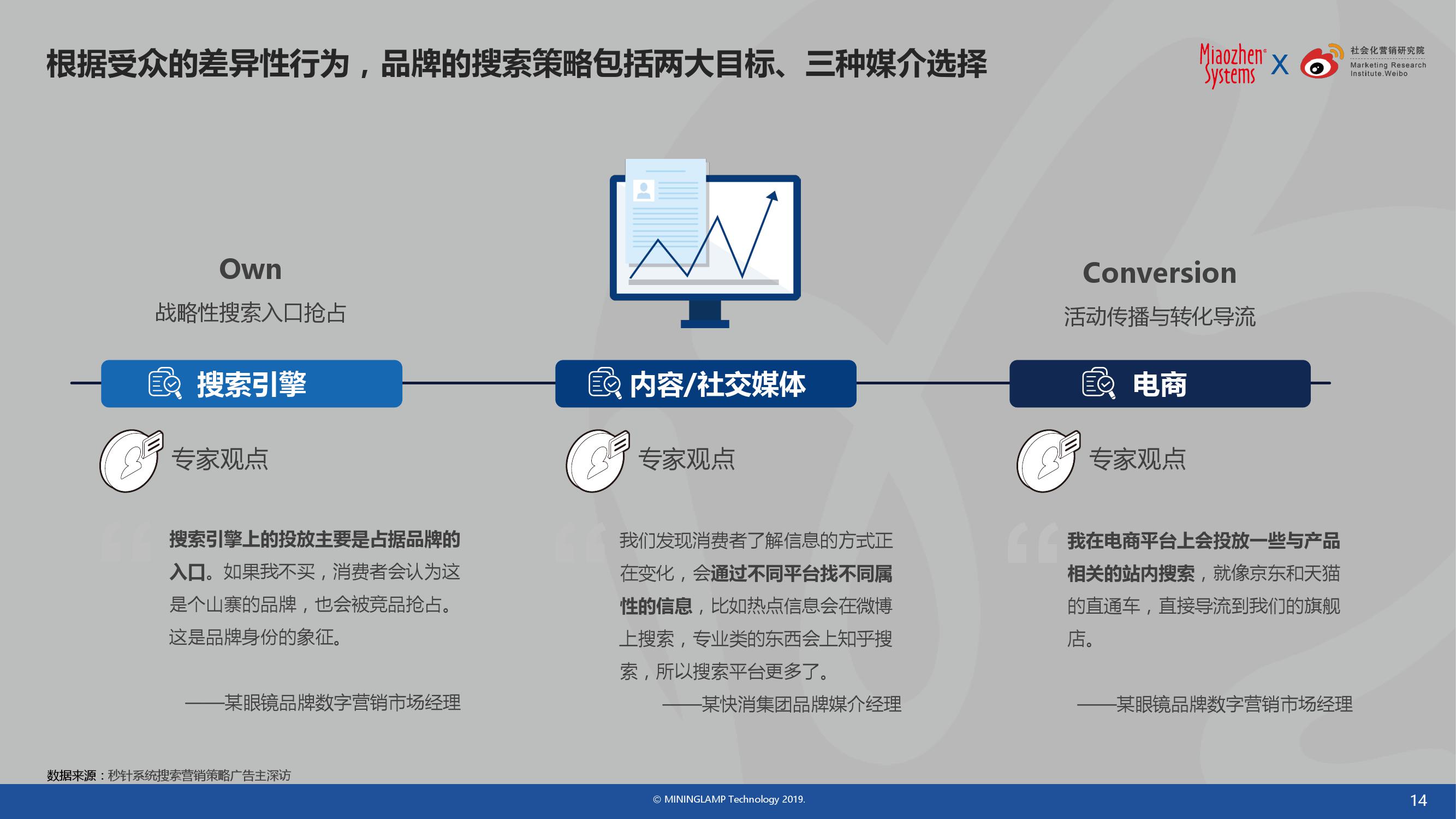 

一下企業(yè)網(wǎng)站定位建站跟寫(xiě)文章一樣去做的是什么(圖3)