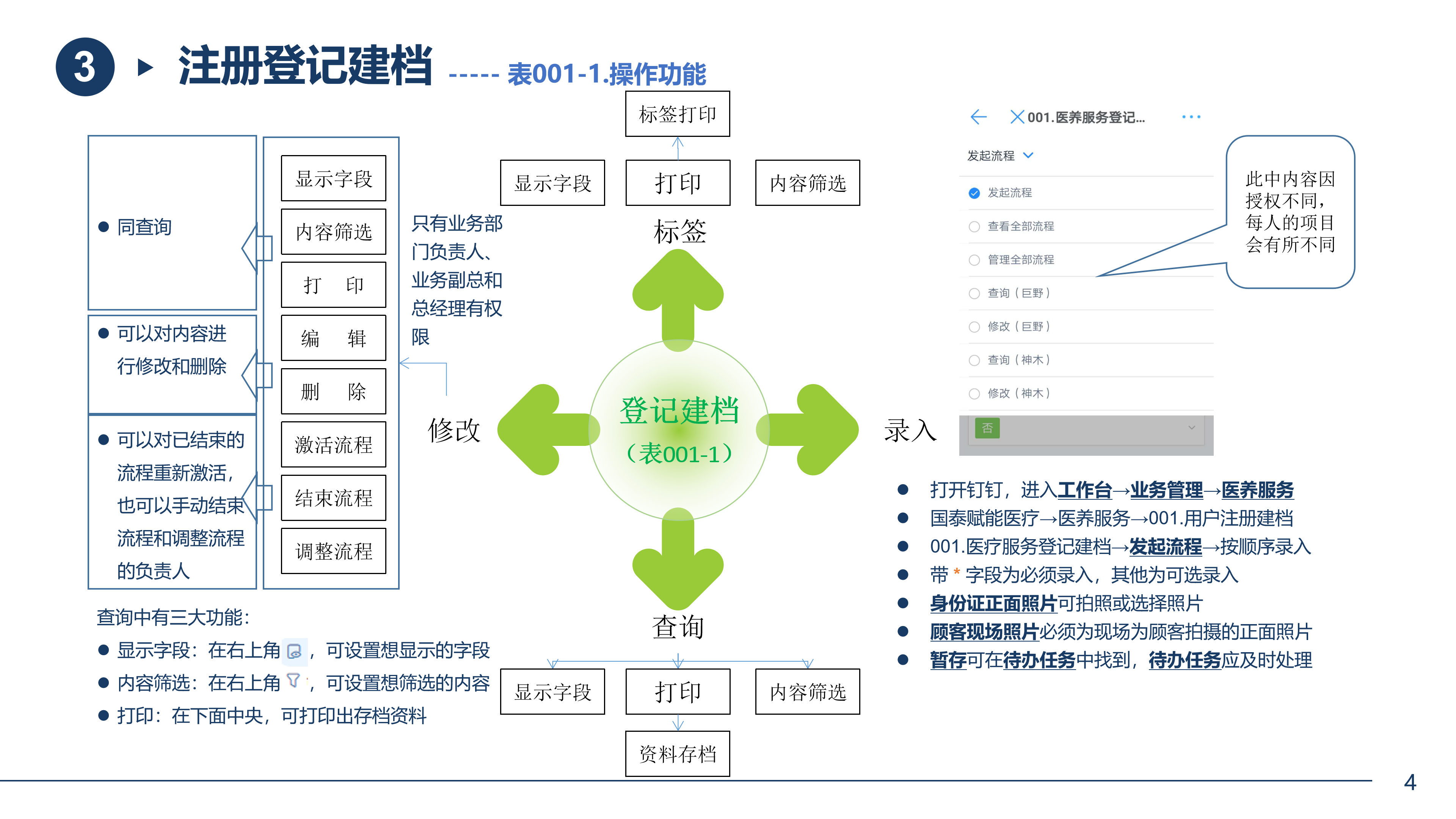 

關(guān)于在全市養(yǎng)老機(jī)構(gòu)中全面開展服務(wù)質(zhì)量日常監(jiān)測(cè)工作的實(shí)施方