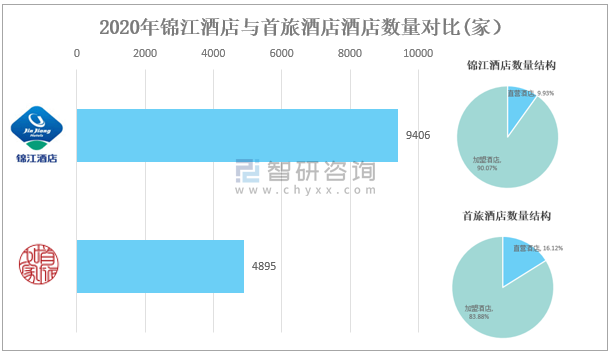 
施工施工方案方案范本施工組織設(shè)計(jì)(施工)--一方案
(圖3)