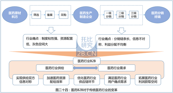 
施工施工方案方案范本施工組織設(shè)計(jì)(施工)--一方案
(圖4)