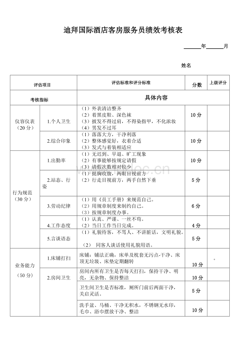 培訓(xùn)機(jī)構(gòu)績效考核存在哪些不足？說的是什么？