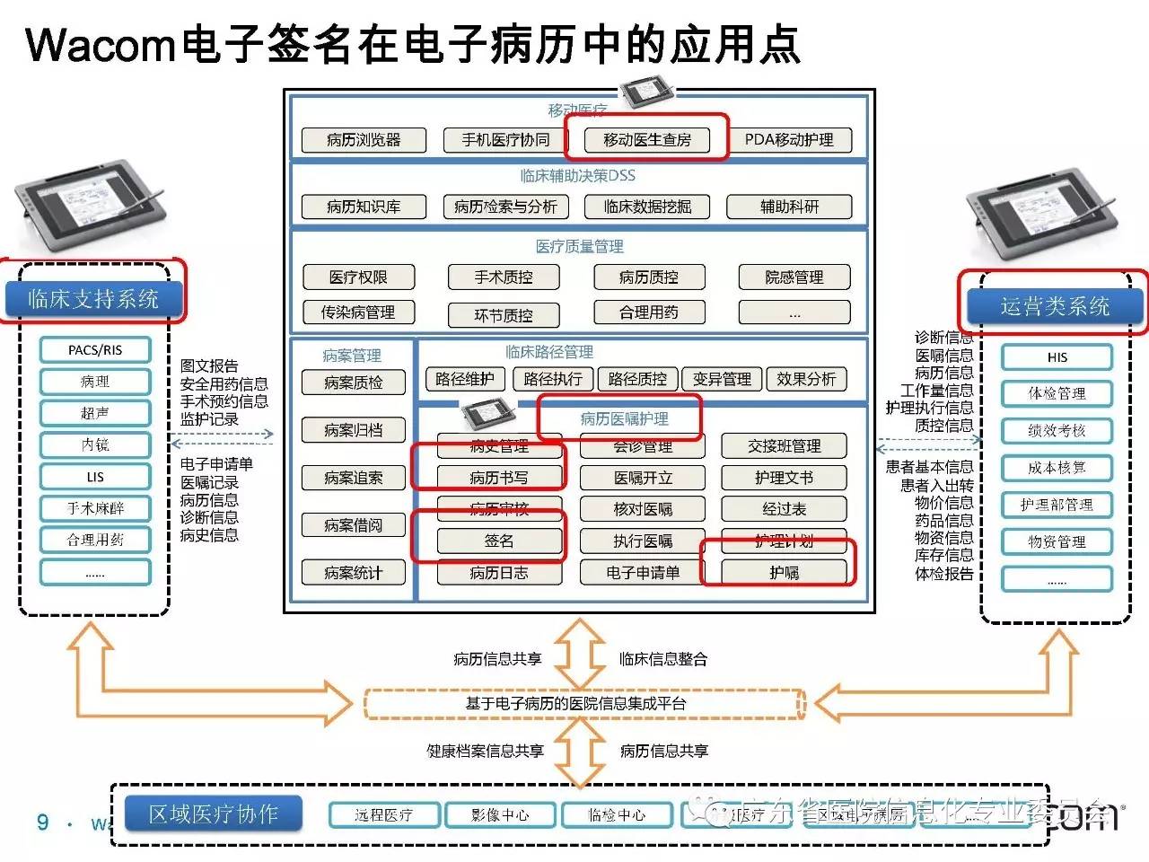 電子商務(wù)網(wǎng)站建設(shè)中的問題及解決辦法（一）(圖)