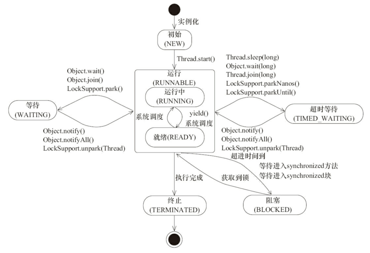 應(yīng)用編程接口發(fā)行商和Inc.宣布合并組建全球最大應(yīng)用接口市場(chǎng)(圖3)