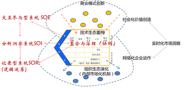 網(wǎng)站建設(shè)服務(wù)《人民日報》刊發(fā)騰云網(wǎng)絡(luò)副部長莊榮文署名文章主任