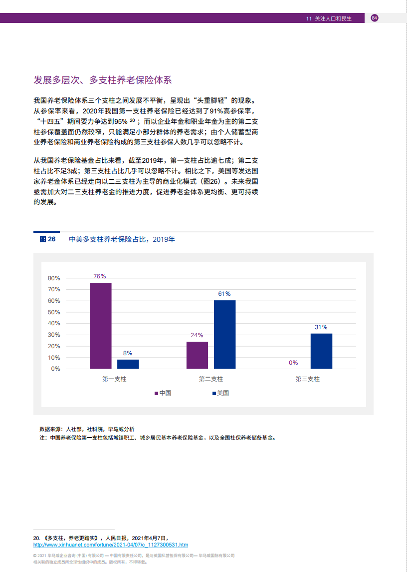 營銷型網(wǎng)站建設(shè)值得注意的2021年網(wǎng)站規(guī)劃要素和活動營銷型網(wǎng)