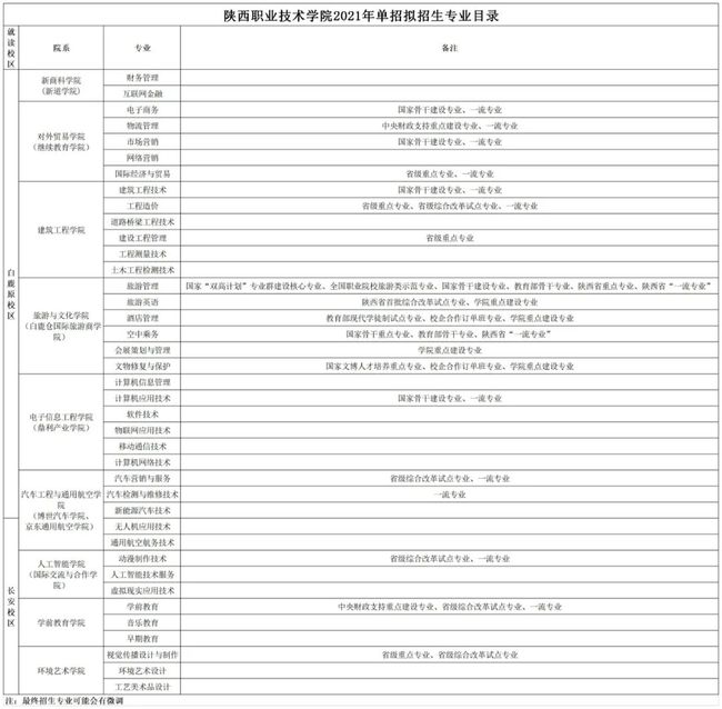 專業(yè)網(wǎng)站建設(shè)2015年湖南省本級投入4600萬元專項(xiàng)經(jīng)費(fèi)特色