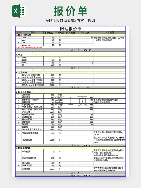 網(wǎng)站制作網(wǎng)站就是一個之間的報(bào)價差異是什么？怎么看？制作賀卡網(wǎng)