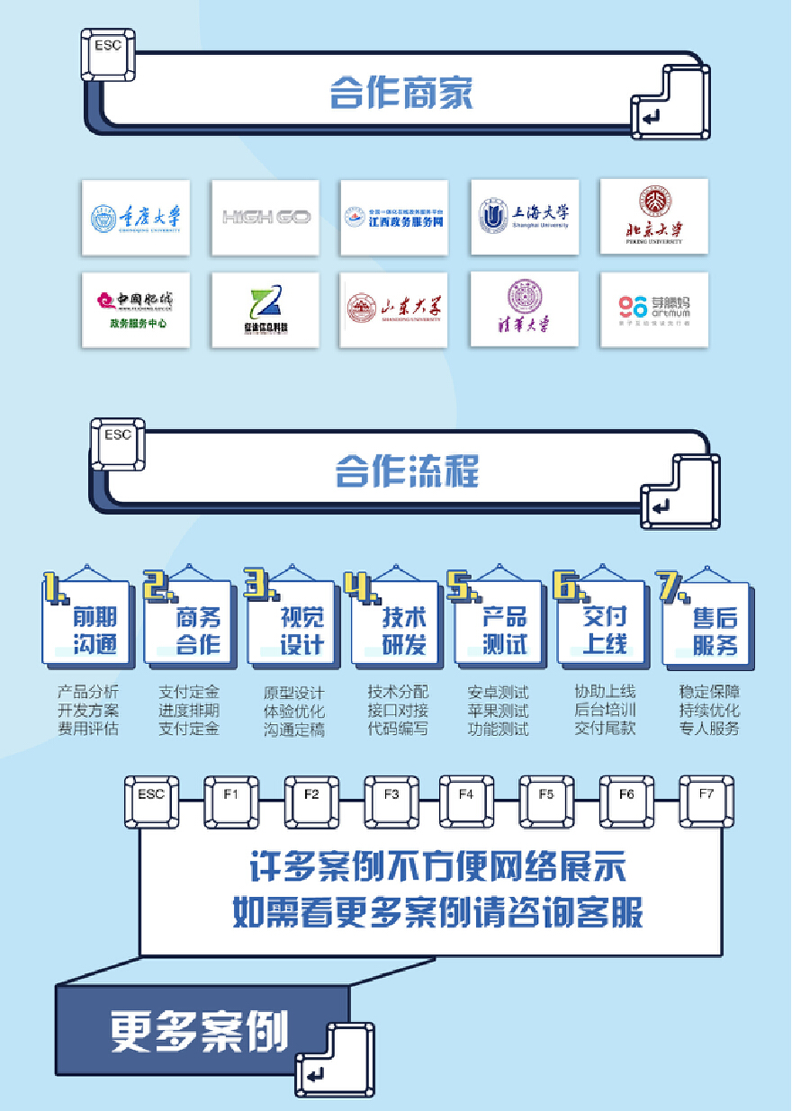 網(wǎng)站開發(fā)在企業(yè)軟件的實(shí)際設(shè)計(jì)開發(fā)中，究竟有什么難題？開發(fā)物品價(jià)格系統(tǒng)查詢網(wǎng)站程序(圖1)