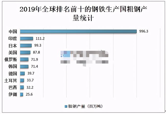 php采集網(wǎng)站數(shù)據(jù)
中國互聯(lián)網(wǎng)信息中心發(fā)展?fàn)顩r統(tǒng)計報告(一)