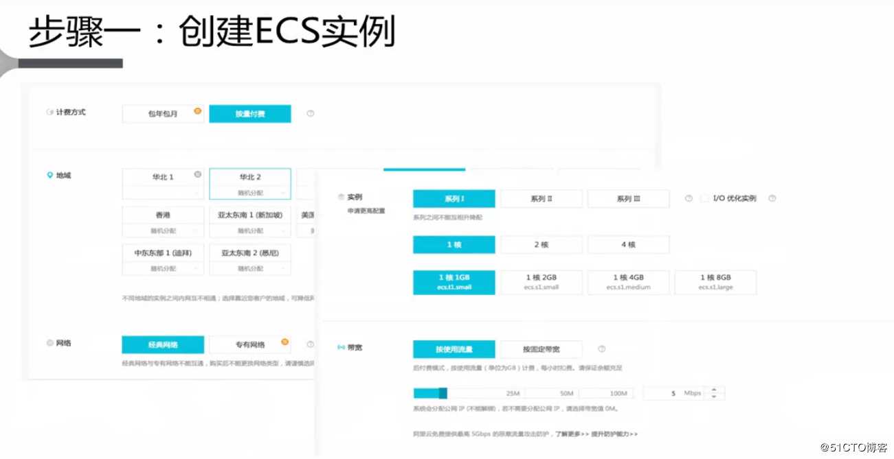 網(wǎng)站制作制作網(wǎng)站需要什么技術(shù)呢？延建云怎么樣？制作圖片的網(wǎng)站(圖2)