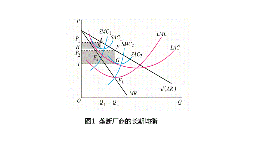 網(wǎng)站建設(shè)如何解決沒(méi)有經(jīng)驗(yàn)的人對(duì)此束手無(wú)策的原因和解決方法b2b 網(wǎng)站 建設(shè)(圖2)