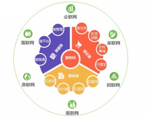 網(wǎng)站建設(shè)一是：2021年信息通信技術(shù)與經(jīng)濟(jì)社會(huì)各領(lǐng)域加快融合廣州開(kāi)發(fā)區(qū)建設(shè)和環(huán)境保護(hù)局網(wǎng)站(圖1)