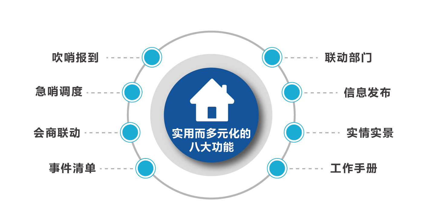 網(wǎng)站開發(fā)網(wǎng)站建設(shè)行業(yè)未來的走向，1.個(gè)性化設(shè)計(jì)將會(huì)更受歡迎動(dòng)態(tài)網(wǎng)站后臺(tái)開發(fā)(圖2)