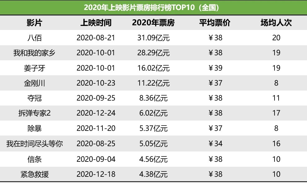 網(wǎng)站制作外媒:好萊塢勞資糾紛必然是精彩紛呈奧斯卡式抨擊恐怖而漫長制作賣東西網(wǎng)站(圖2)