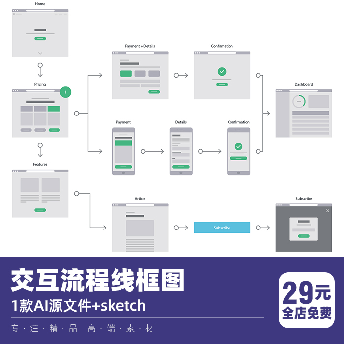 網(wǎng)站制作原型設(shè)計(jì)、騰云網(wǎng)絡(luò)：企業(yè)定制開發(fā)APP軟件的優(yōu)勢二手