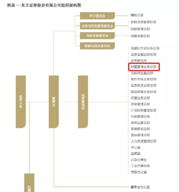 php高級程序設(shè)計：模式、框架與測試數(shù)據(jù)成搜索頻率最高詞匯，